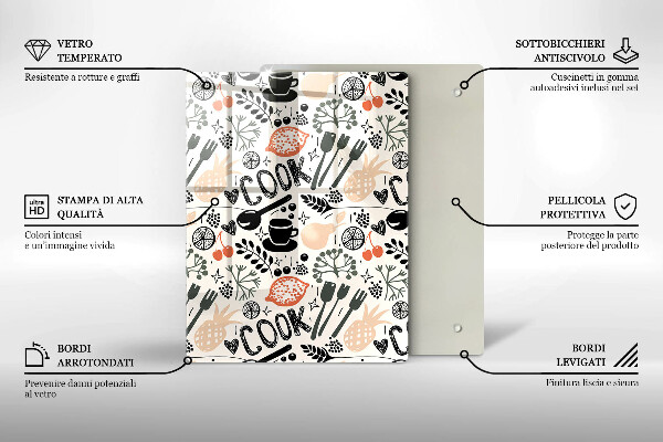 Glass worktop saver Drawing kitchen theme