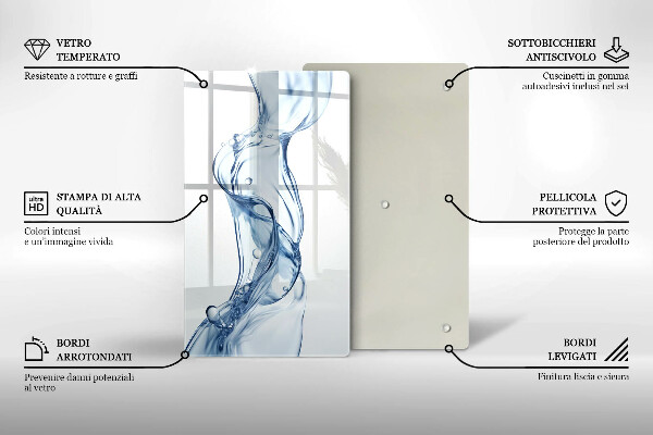 Glass worktop saver Clean water