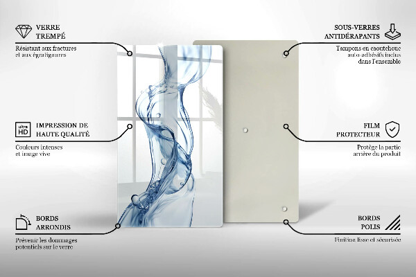 Glass worktop saver Clean water