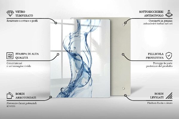 Glass worktop saver Clean water