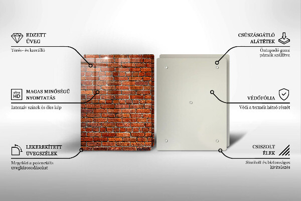 Chopping board Wall wall wall