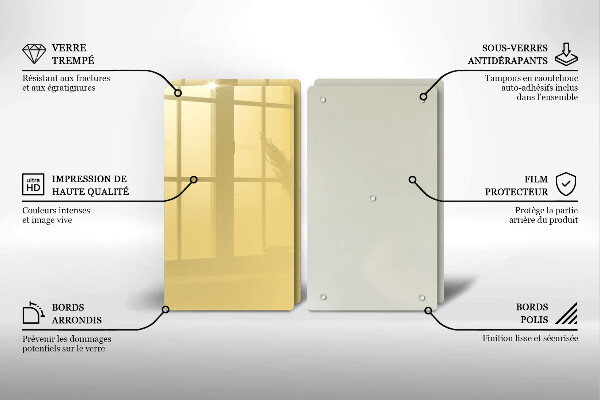 Worktop protector Yellow