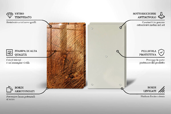 Chopping board Wood grain