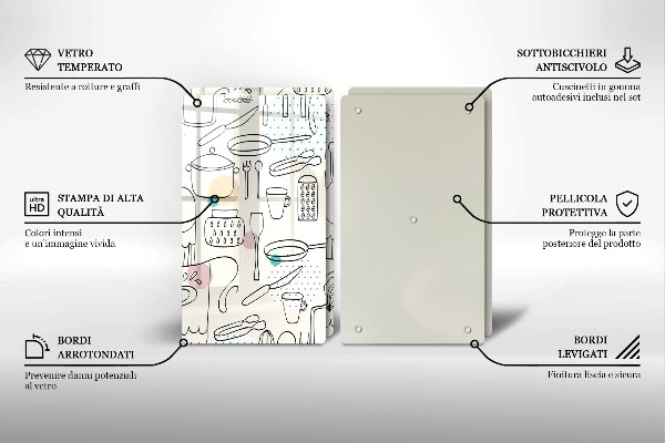Worktop protector Kitchen accessories