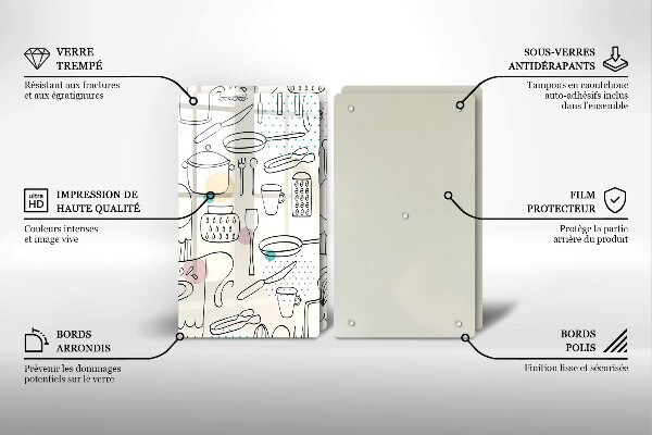 Worktop protector Kitchen accessories