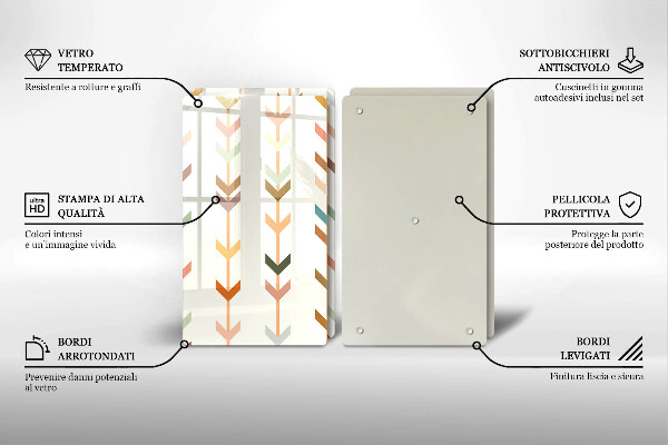 Worktop protector Geometric elements