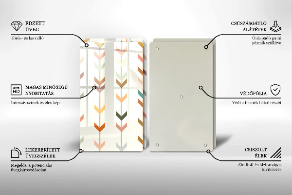 Worktop protector Geometric elements