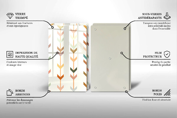 Worktop protector Geometric elements