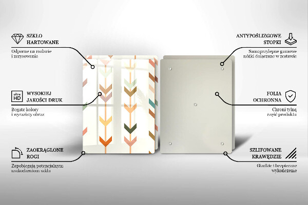 Worktop protector Geometric elements