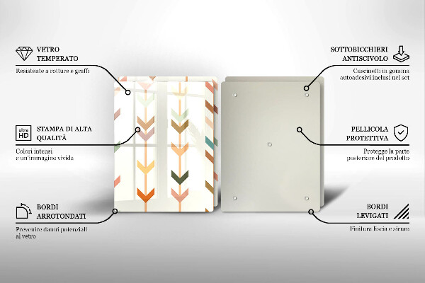 Worktop protector Geometric elements