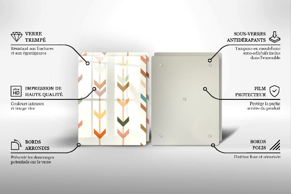 Worktop protector Geometric elements