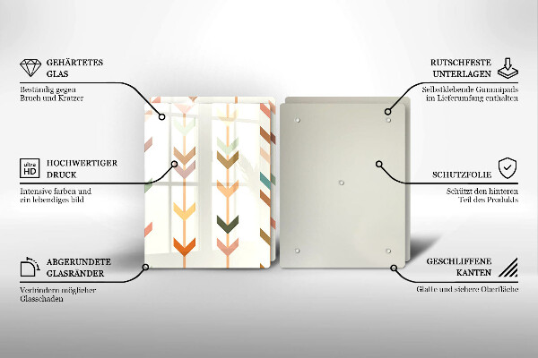 Worktop protector Geometric elements