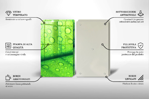 Worktop protector Leaf closer