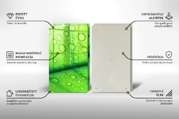 Worktop protector Leaf closer