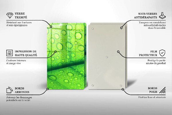 Worktop protector Leaf closer