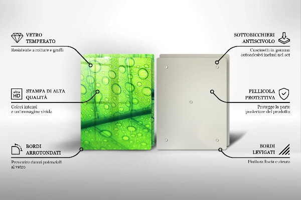 Worktop protector Leaf closer