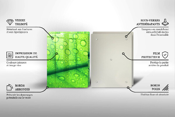 Worktop protector Leaf closer