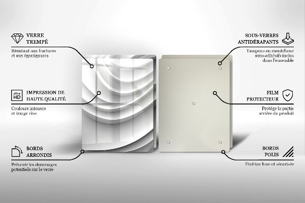 Worktop protector Geometric lines