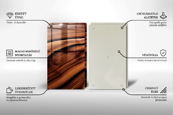 Worktop protector Wood structure