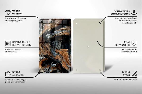 Worktop protector Abstract pattern