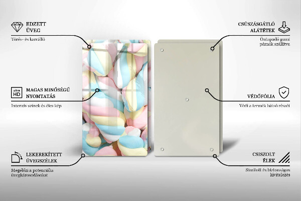 Worktop protector Colorful foams