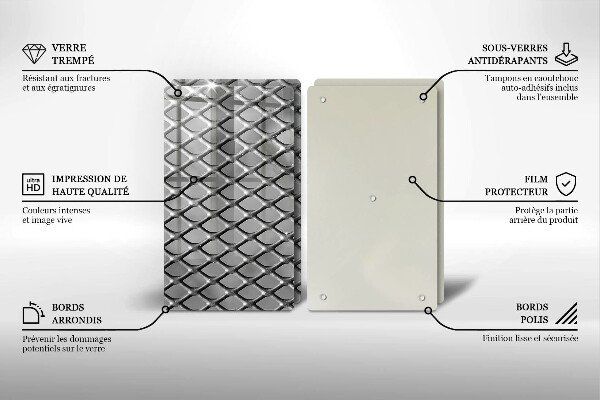 Worktop protector Metal grille
