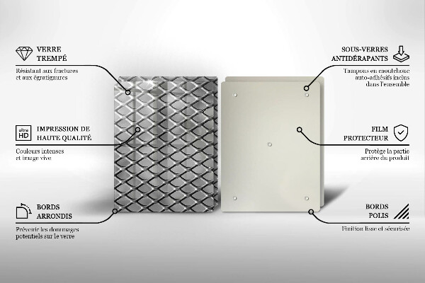 Worktop protector Metal grille