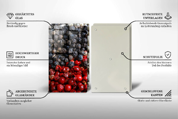 Worktop protector Black pepper