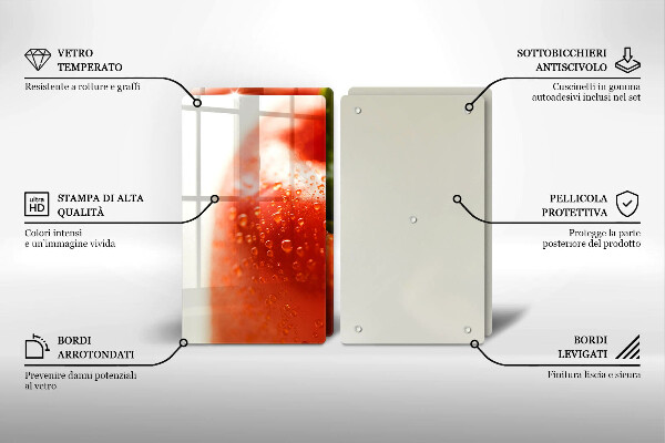 Worktop protector Red pepper