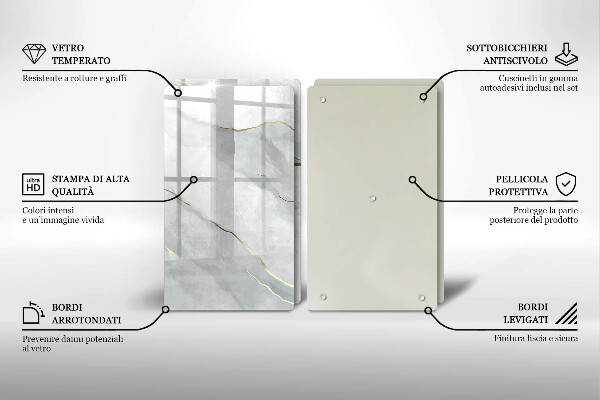 Worktop protector Stone texture