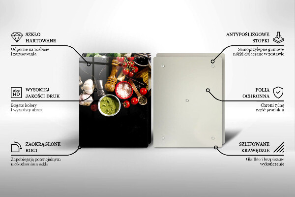 Worktop protector Italian ingredients and spices