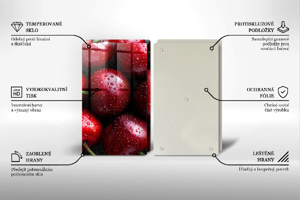 Worktop protector Cherries close-up