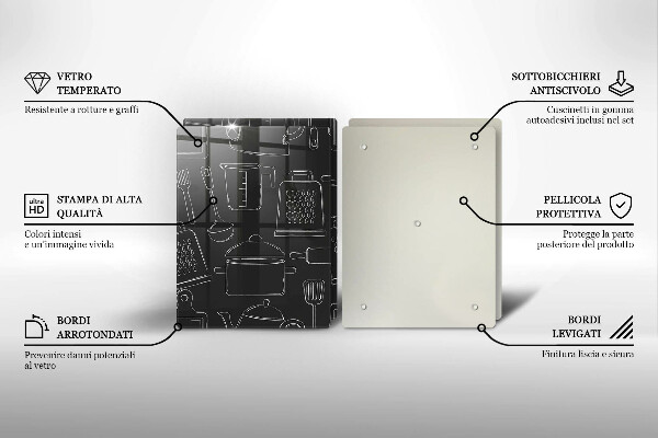 Worktop protector Drawing kitchen accessories