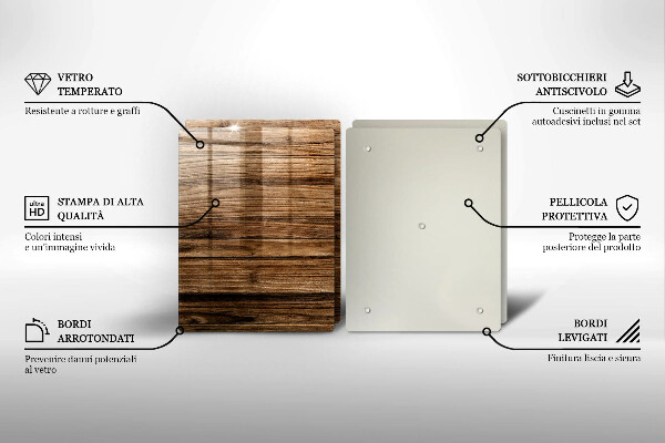 Worktop protector Wood texture