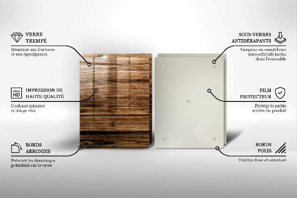 Worktop protector Wood texture