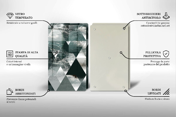 Chopping board Triangles and water