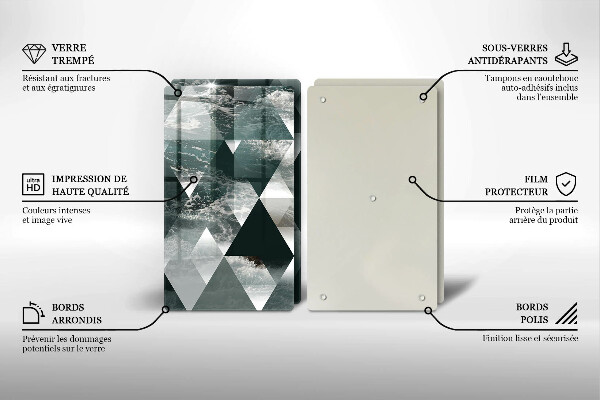 Chopping board Triangles and water