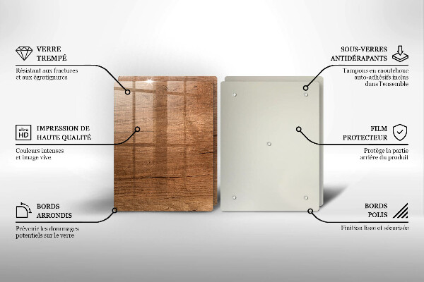 Chopping board Wood texture