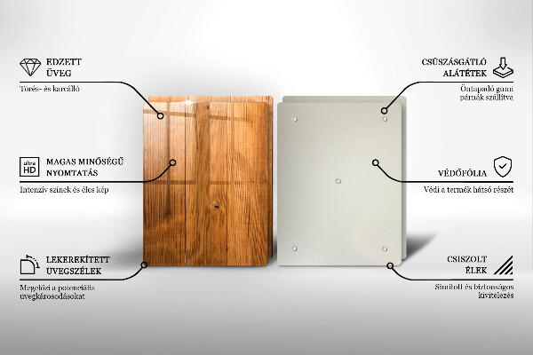 Chopping board Wooden planks