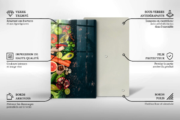 Chopping board Fruits and vegetables