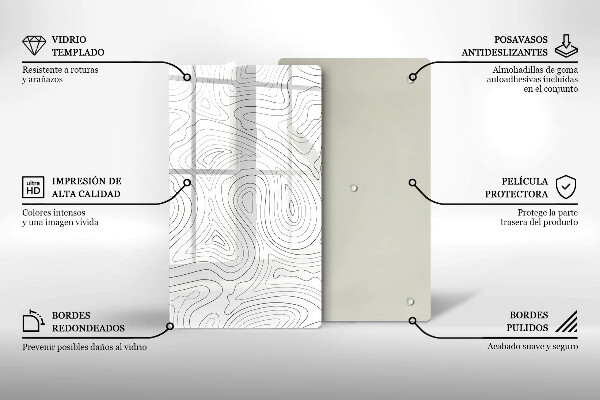 Worktop protector Abstraction shapes
