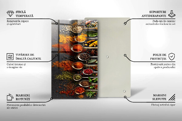 Worktop protector Spoons with spices