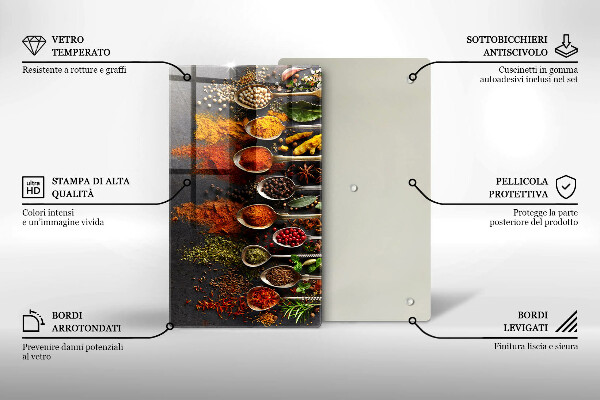 Worktop protector Spoons with spices