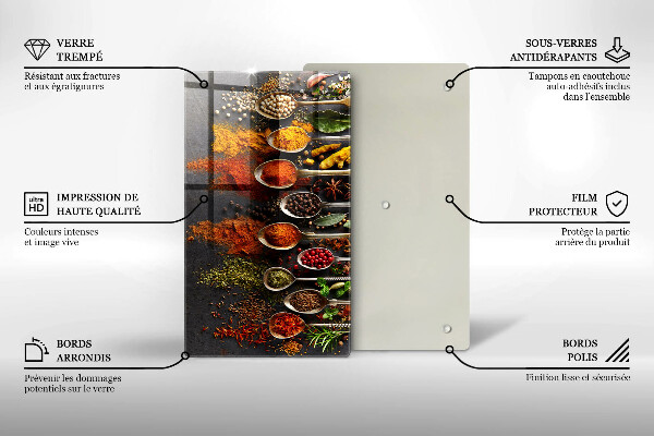 Worktop protector Spoons with spices