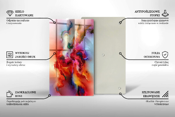 Worktop protector Smoke abstraction