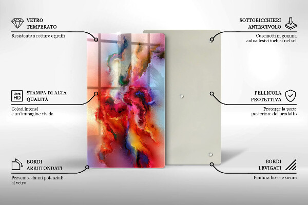 Worktop protector Smoke abstraction