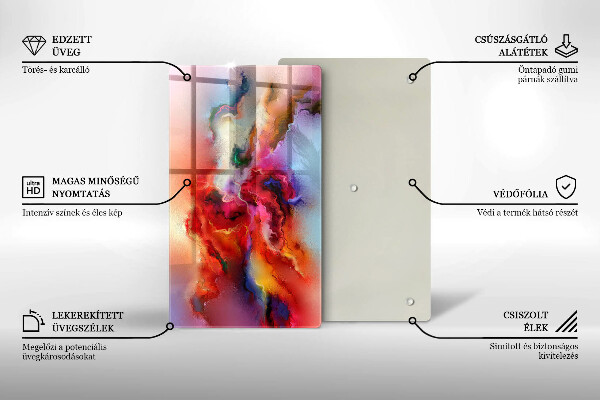 Worktop protector Smoke abstraction
