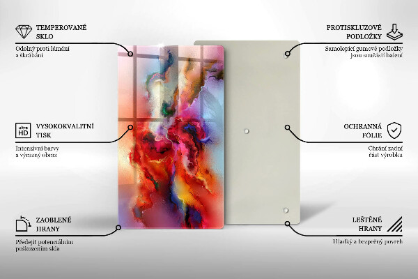 Worktop protector Smoke abstraction