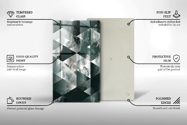 Worktop protector Triangles and water