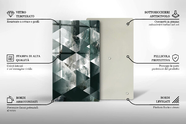 Worktop protector Triangles and water